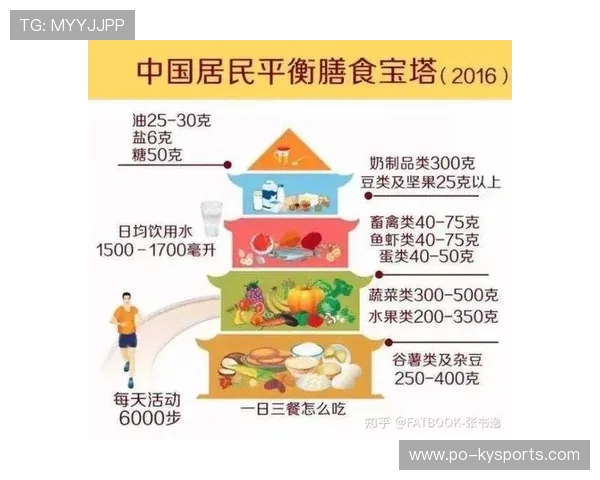 为什么生酮饮食在 2026 年被大多数体育营养学家正式列为“不建议长期尝试”清单？